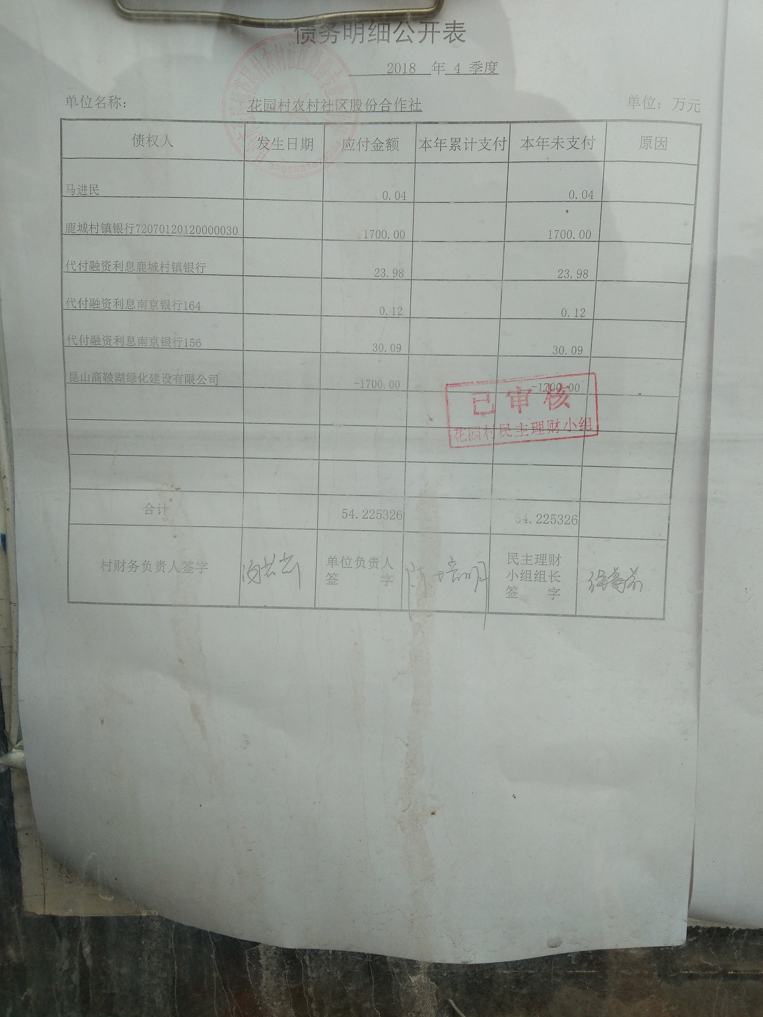 新建文件夹IMG_20190214_132637.jpg