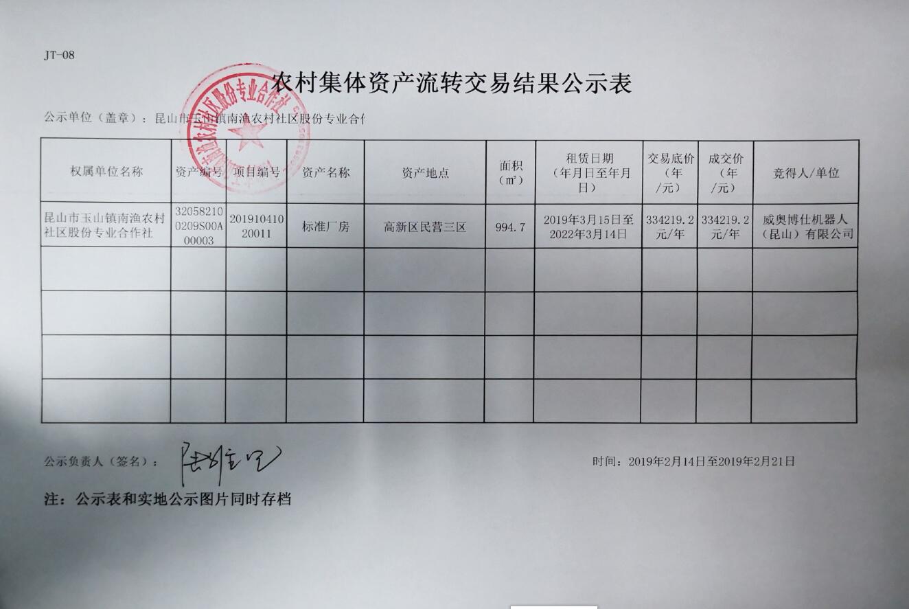 交易结果公示表.jpg