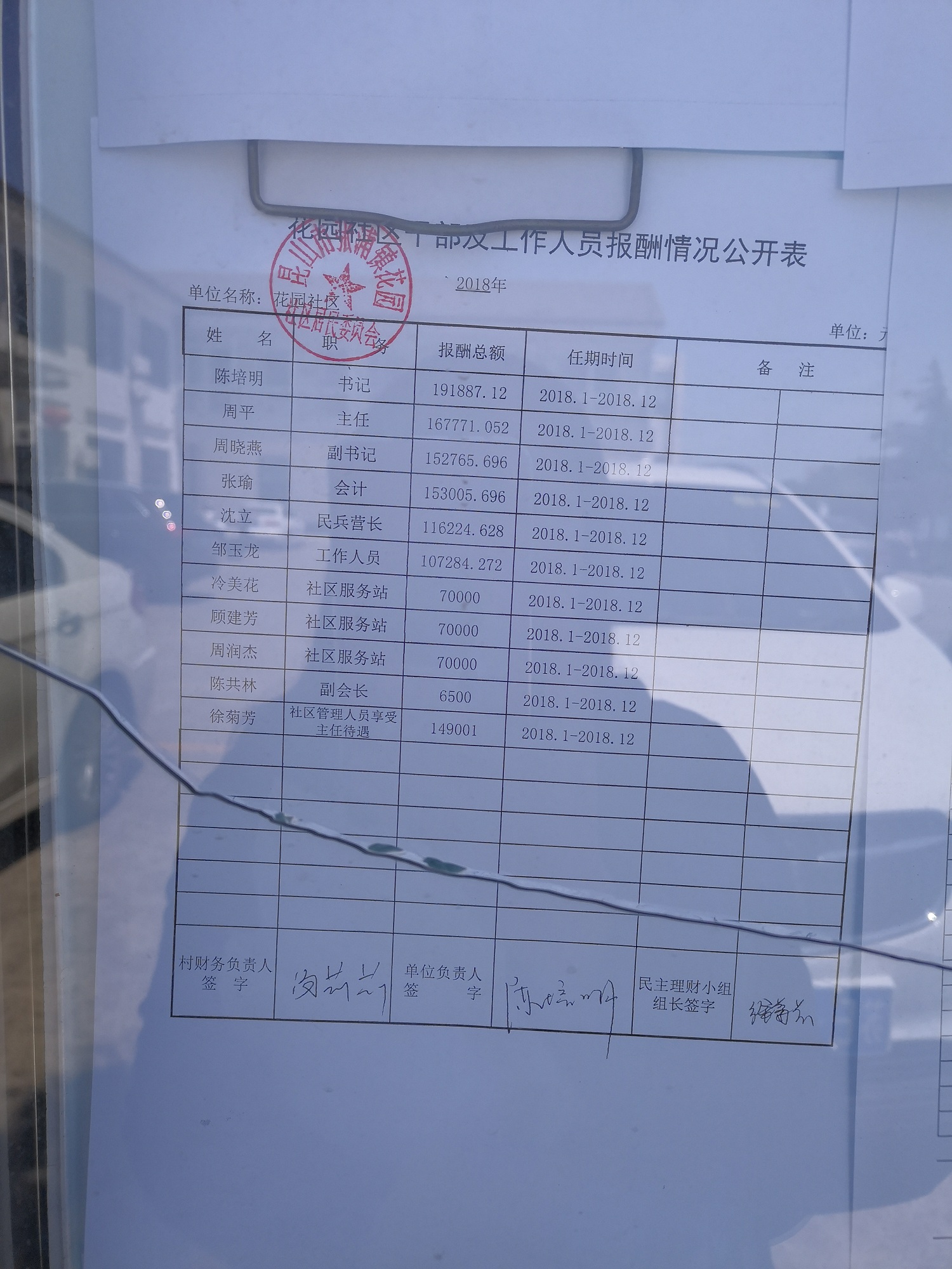 新建文件夹IMG_20190507_103232.jpg