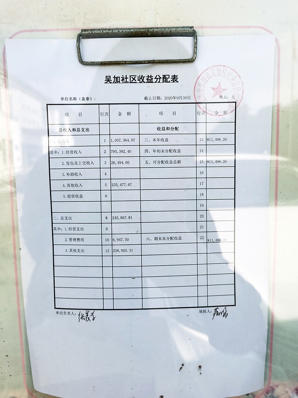 IMG_20201020_105628-winjpg.jpg IMG_20201020_105628-winjpg.jpg