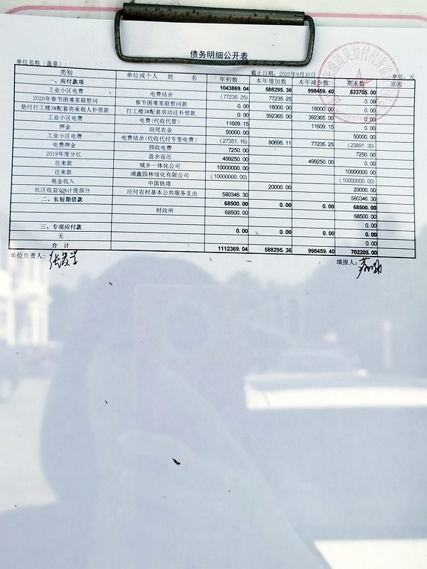 IMG_20201020_105809-winjpg.jpg IMG_20201020_105809-winjpg.jpg