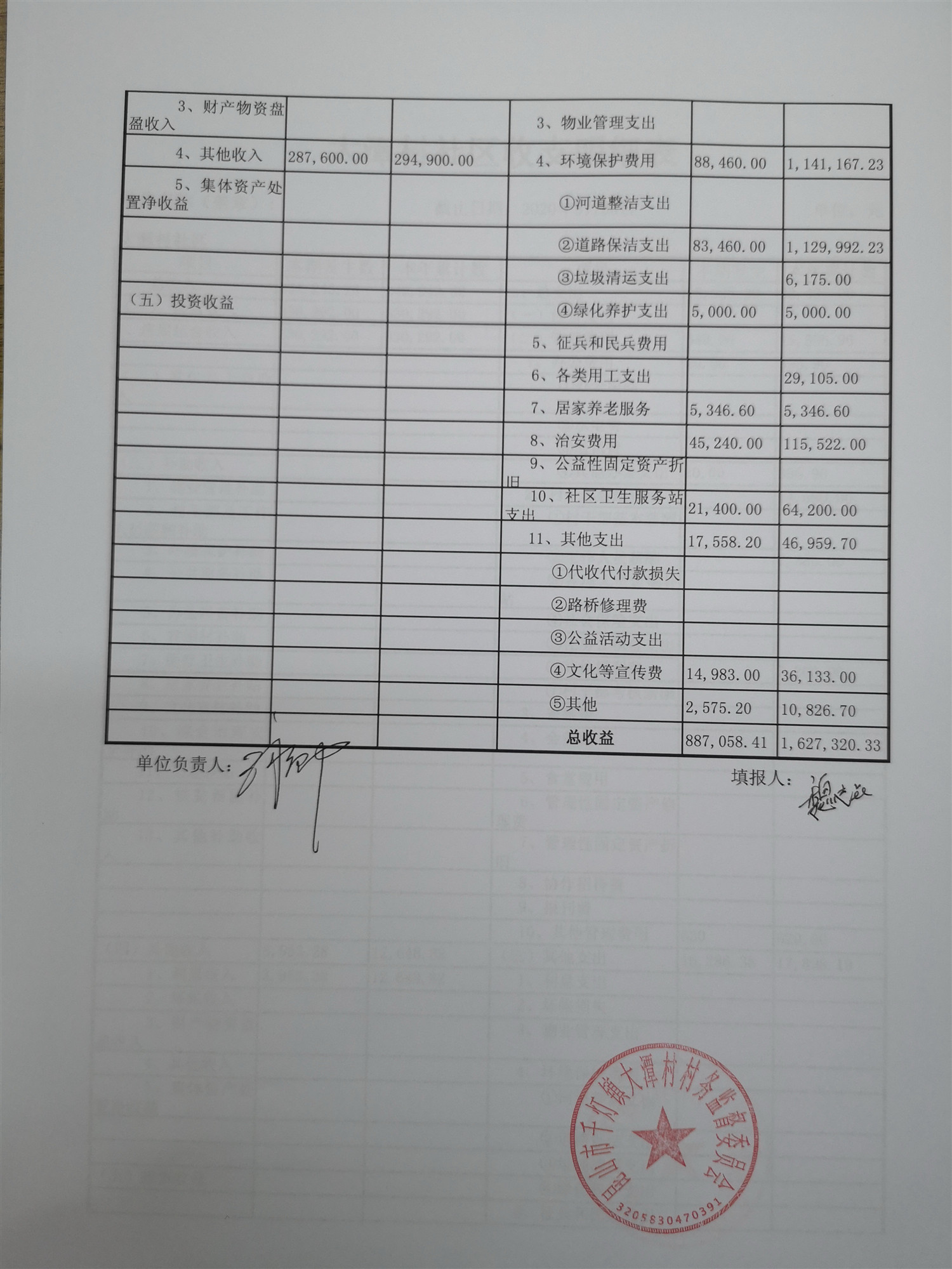 大潭村收支明细表1.jpg