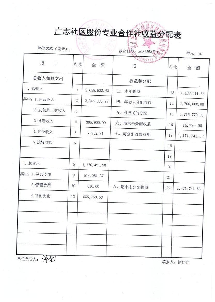财务公开 003.jpg