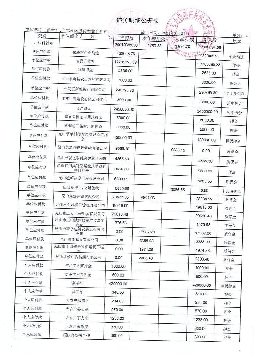 财务公开 006.jpg