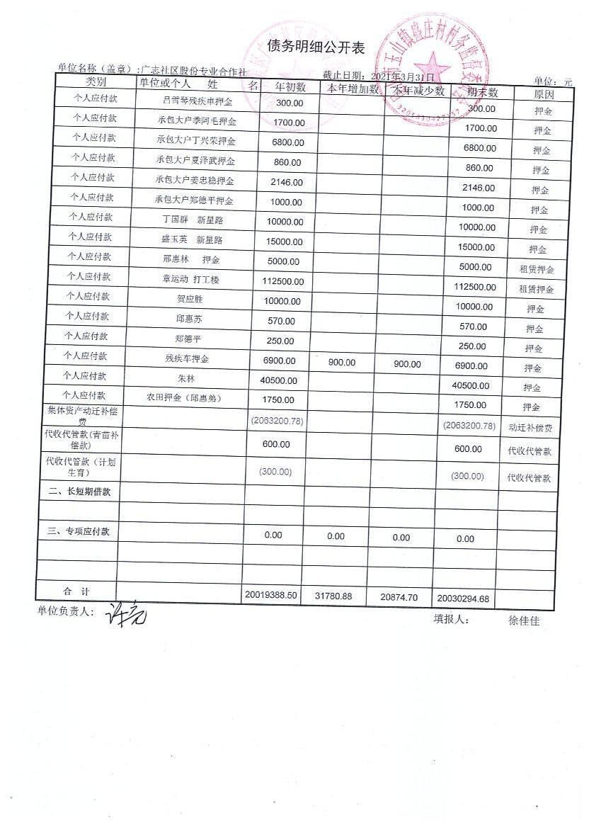 财务公开 007.jpg