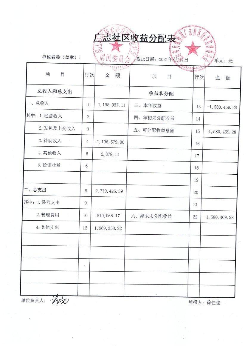 财务公开 011.jpg