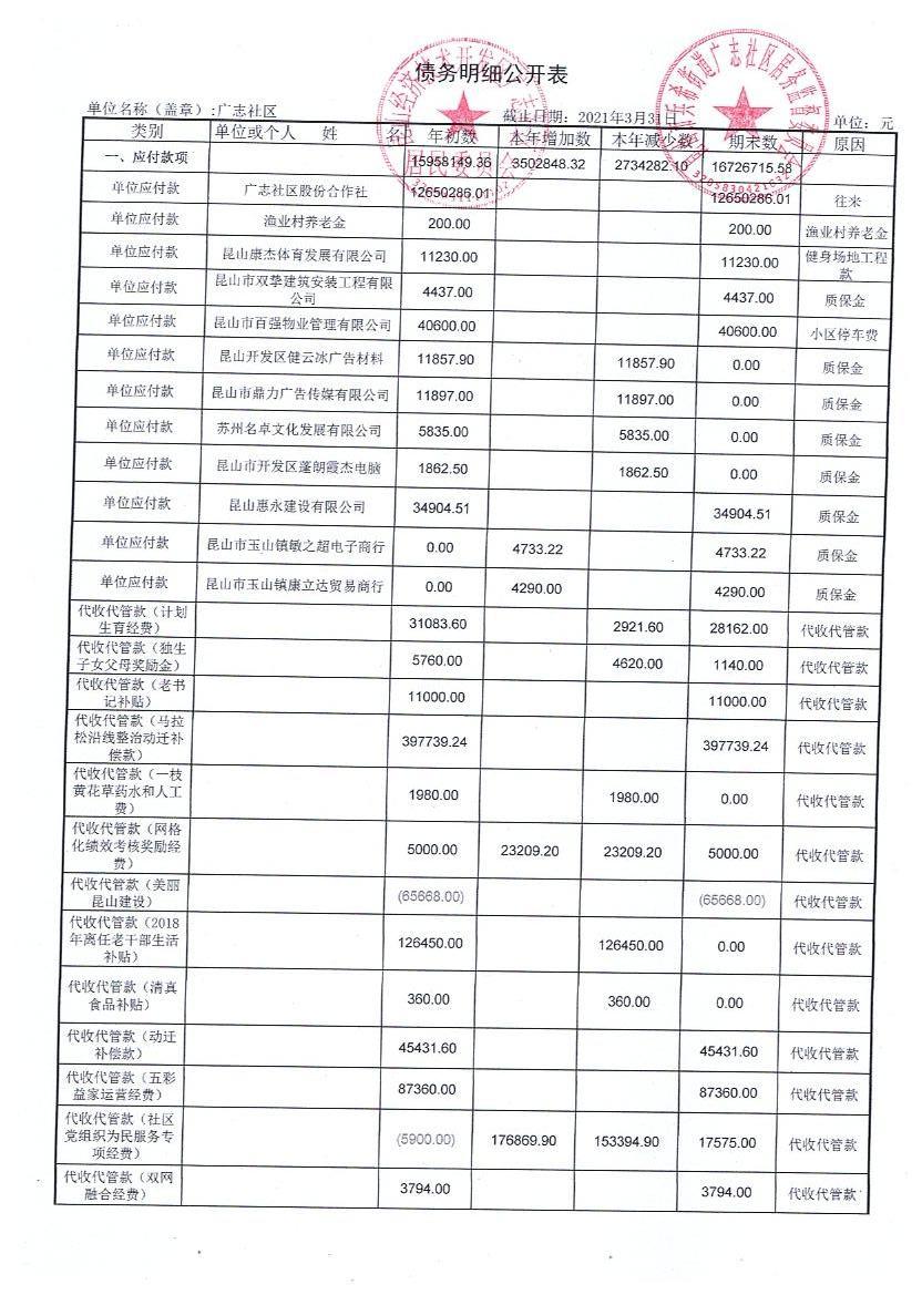 财务公开 014.jpg