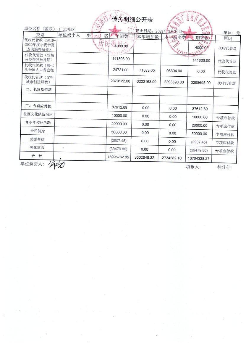 财务公开 015.jpg
