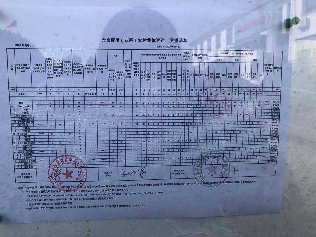 2021年四季度经济合同执行情况公示