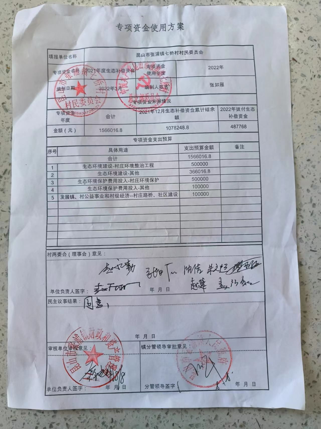 专项资金使用方案