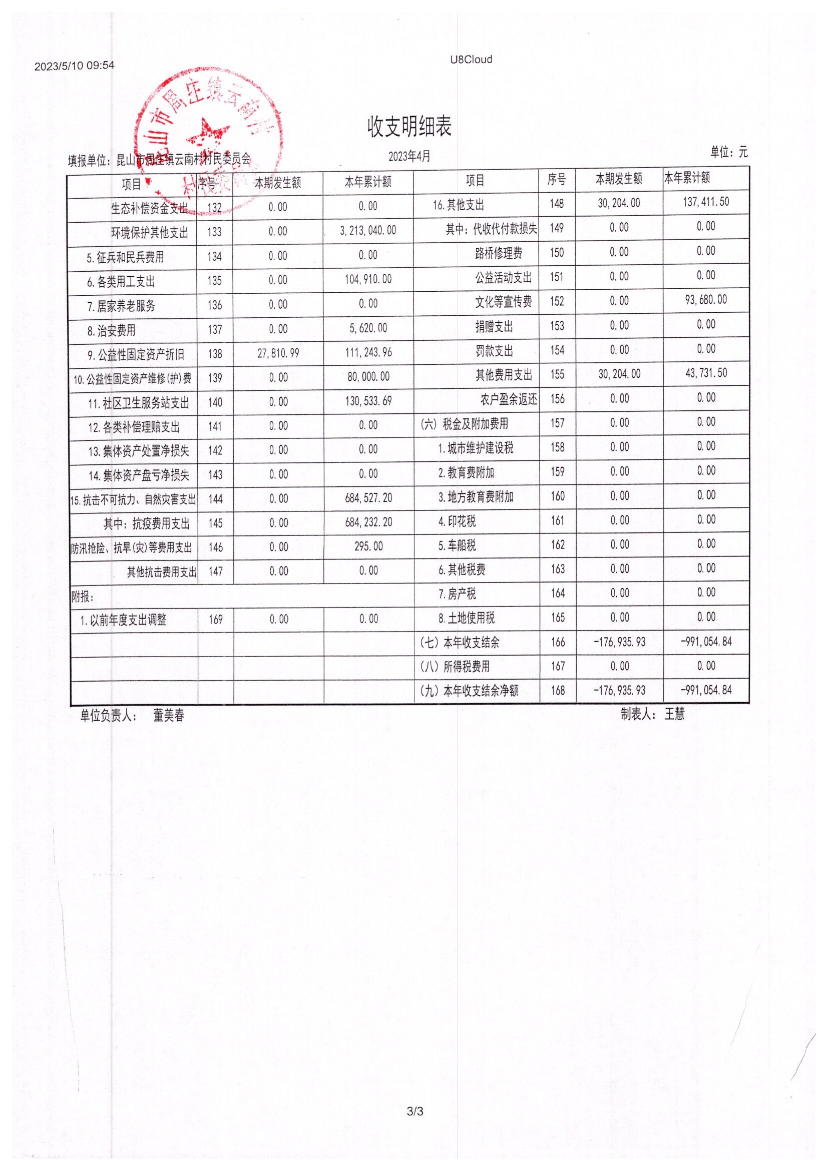 云南村2023年5月民主理财