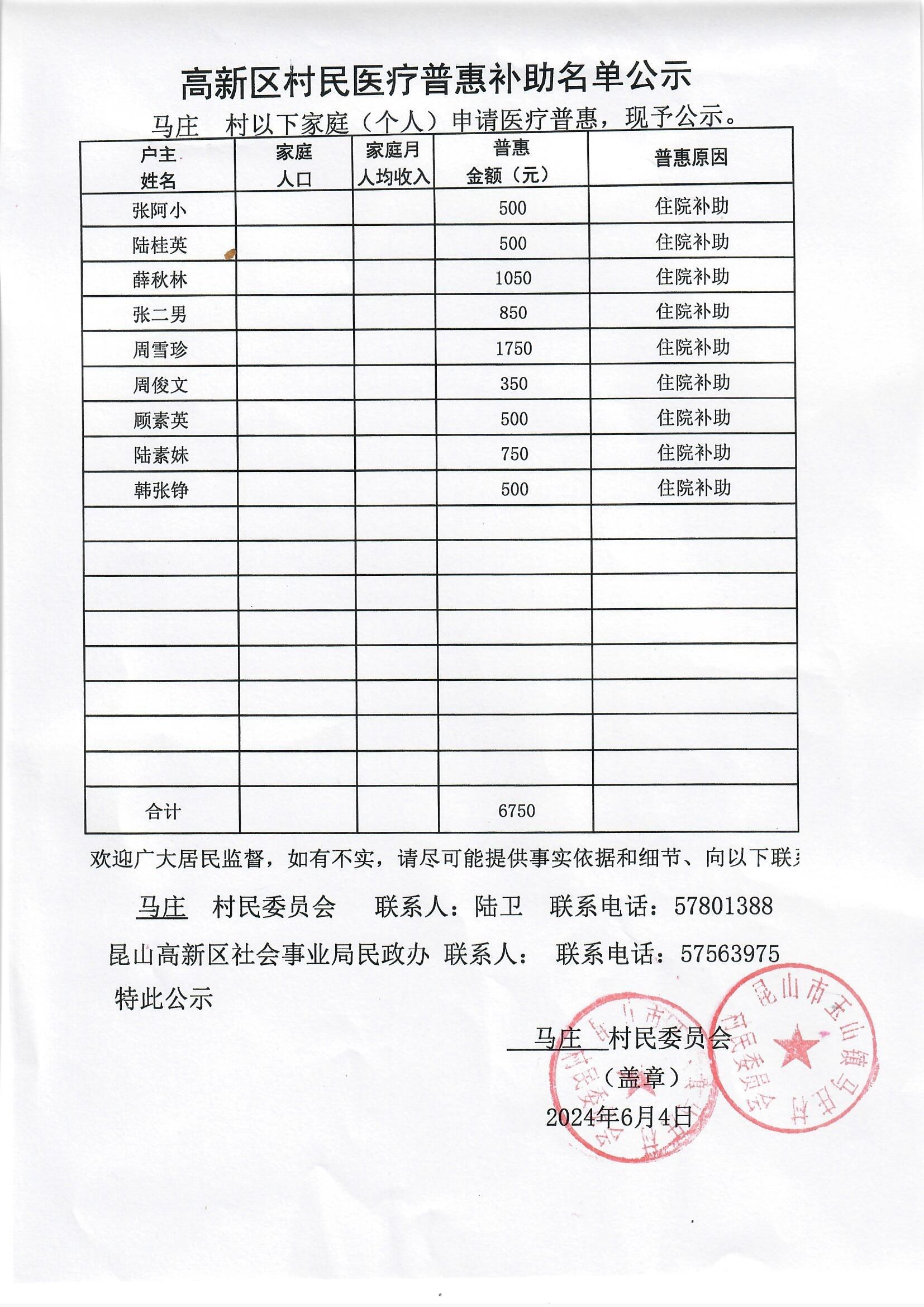 马庄村2024年6月支付村民医疗普惠补助名单公示