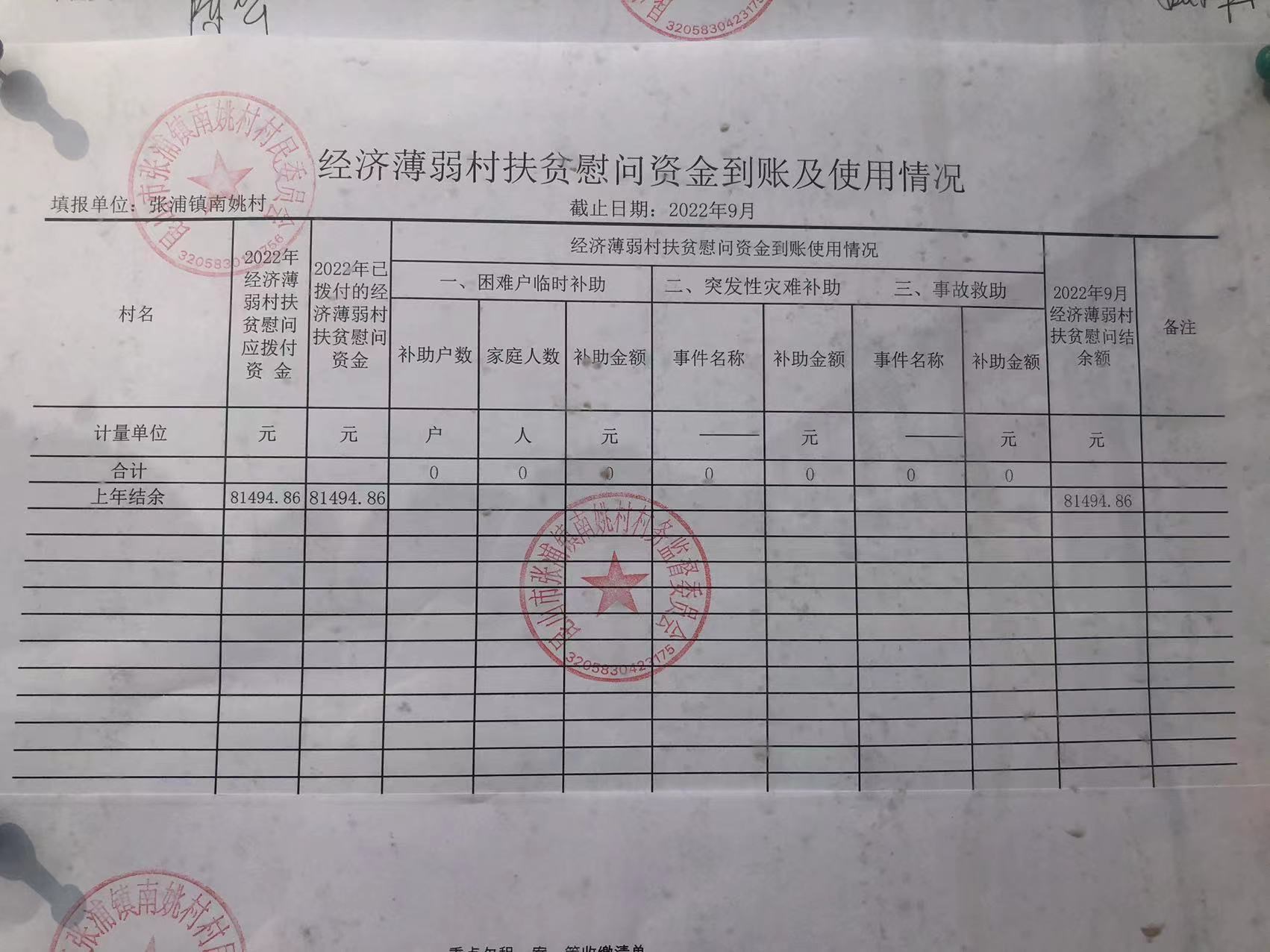 扶贫资金使用情况不定期公开