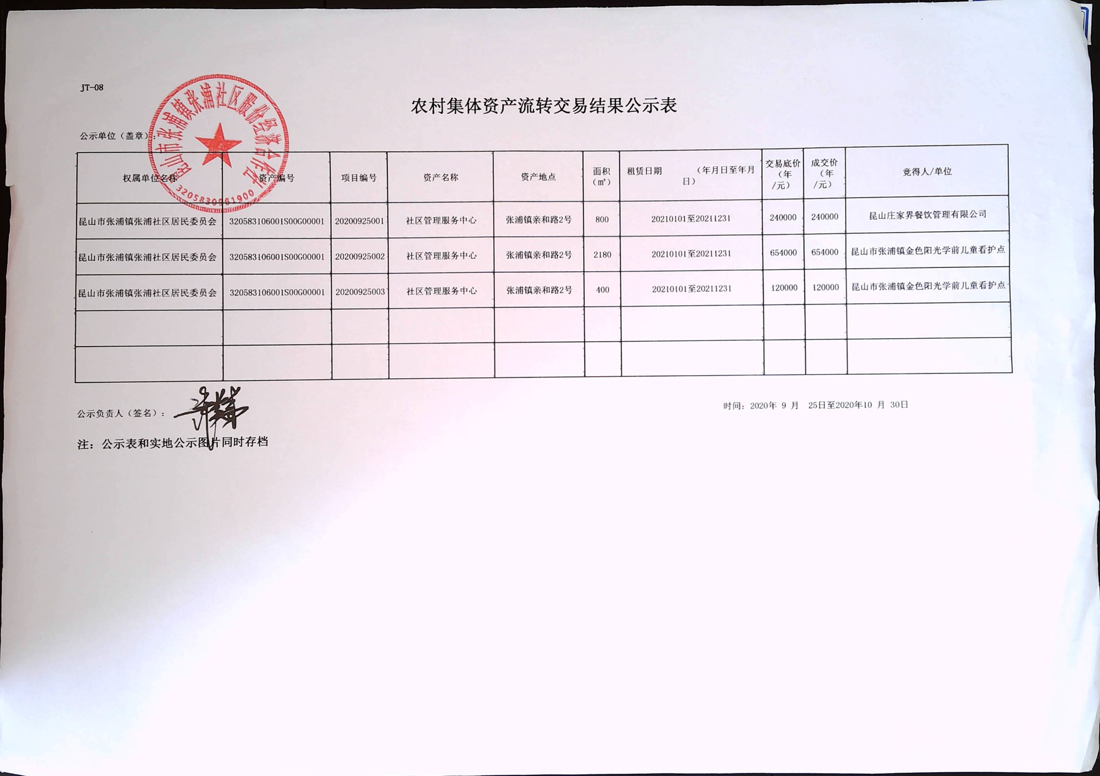 2021年农村集体资产资源流转交易结果公示