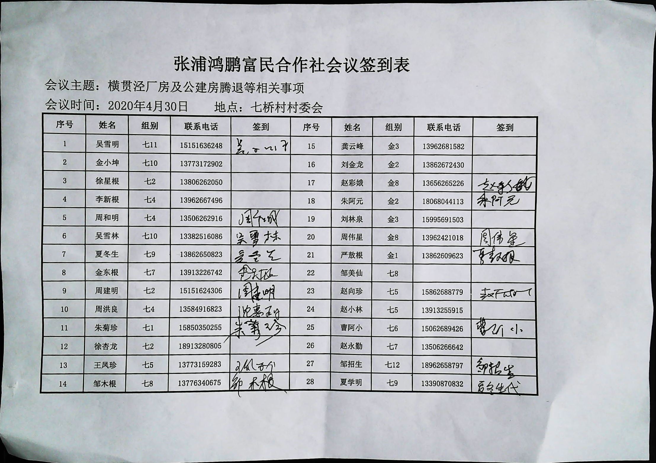 4月30日会议签到表jpg