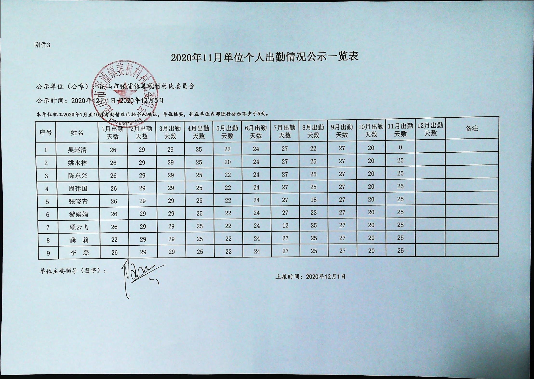 2020年11月单位个人出勤情况公示表